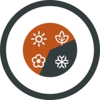 Easy Camp Raven Square doppelt 5°C